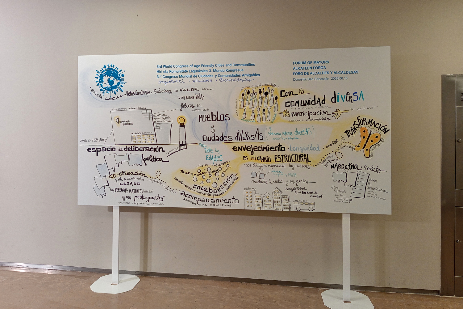 Congreso Mundial de Ciudades y Comunidades Amigables