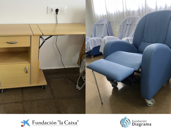 Materiales adquiridos para la residencia