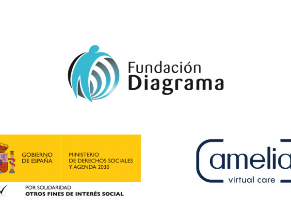 Logotipos de Fundación Diagrama, el Ministerio de Derechos Sociales y Agenda 2030 y Amelia Virtual Care