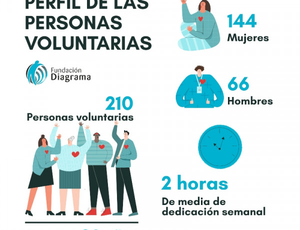 Infografía