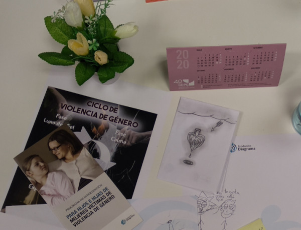 El Programa de Intervención para Hijos e Hijas de Mujeres Víctimas de Violencia de Género de Ourense imparte un taller sobre el ciclo interno de este tipo de conflictos. Fundación Diagrama. Galicia 2020. 