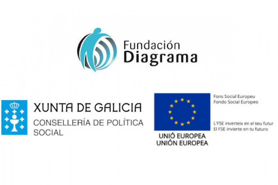 Logotipos de Fundación Diagrama, Xunta de Galicia y Unión Europea