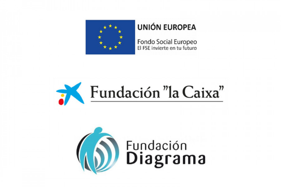 Logotipos de Unión Europea, Fundación "la Caixa" y Fundación Diagrama