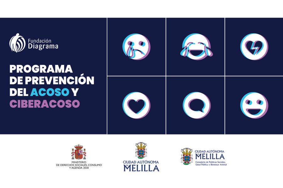 Programa de Prevención del Acoso y Ciberacoso - Melilla