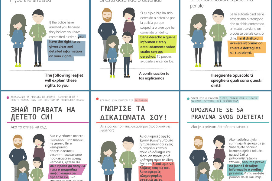 El proyecto ‘Child-Friendly JT’ publica folletos informativos sobre los derechos de las personas menores de edad en los procesos penales. Fundación Diagrama. Internacional 2019 