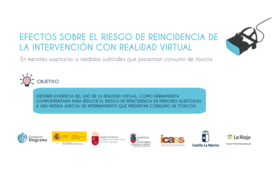 Cartel del estudio