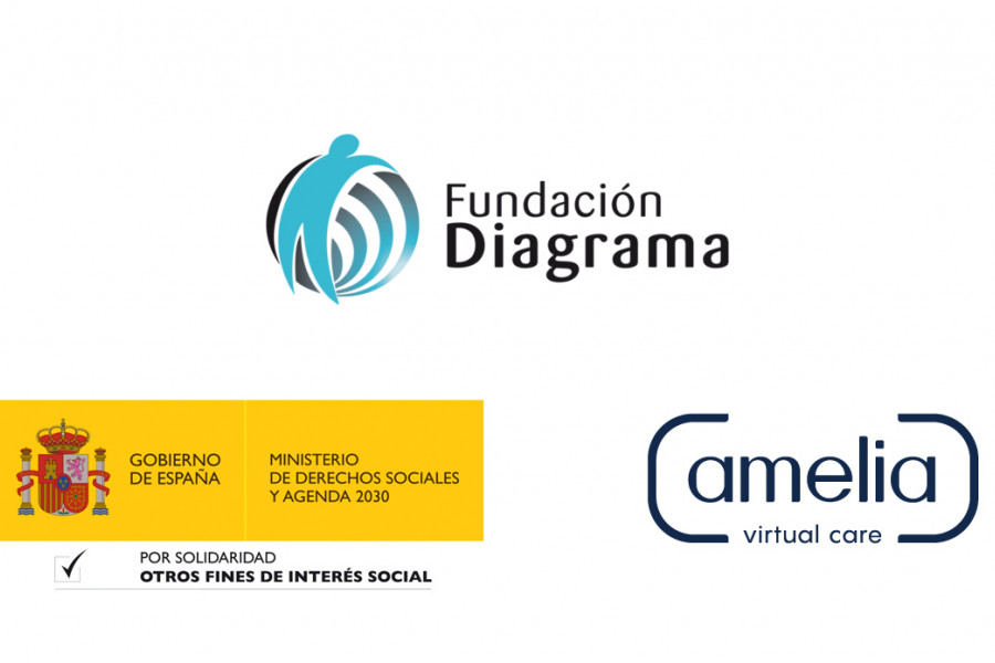 Logotipos de Fundación Diagrama, el Ministerio de Derechos Sociales y Agenda 2030 y Amelia Virtual Care