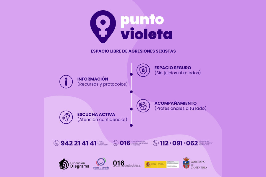 Fundación Diagrama gestiona la puesta en marcha de los Puntos Violeta en la Región de Cantabria